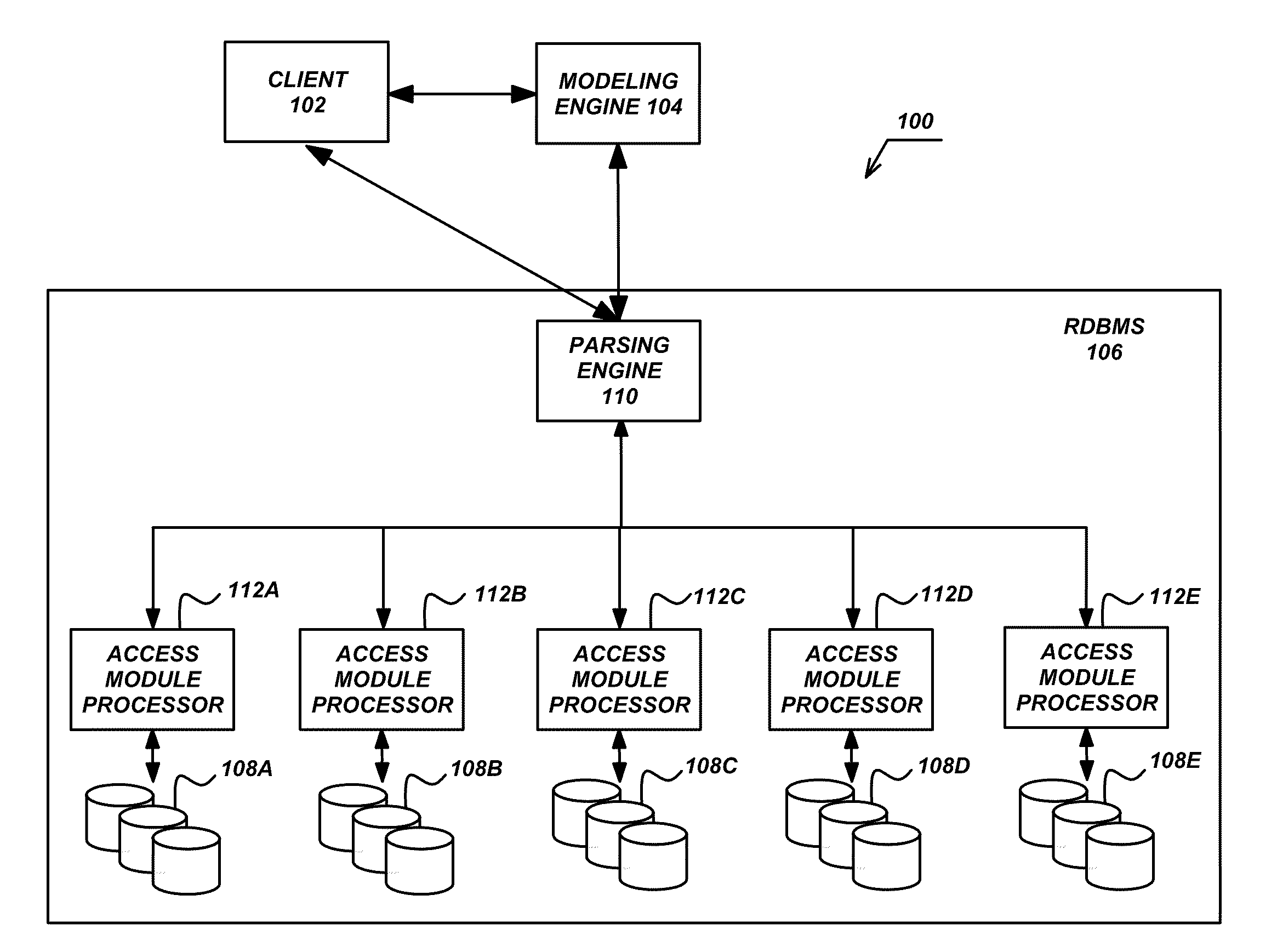 Method for estimation of order-based statistics on slowly changing distributions