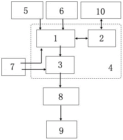 Method and apparatus for automatically adjusting electric gate vale