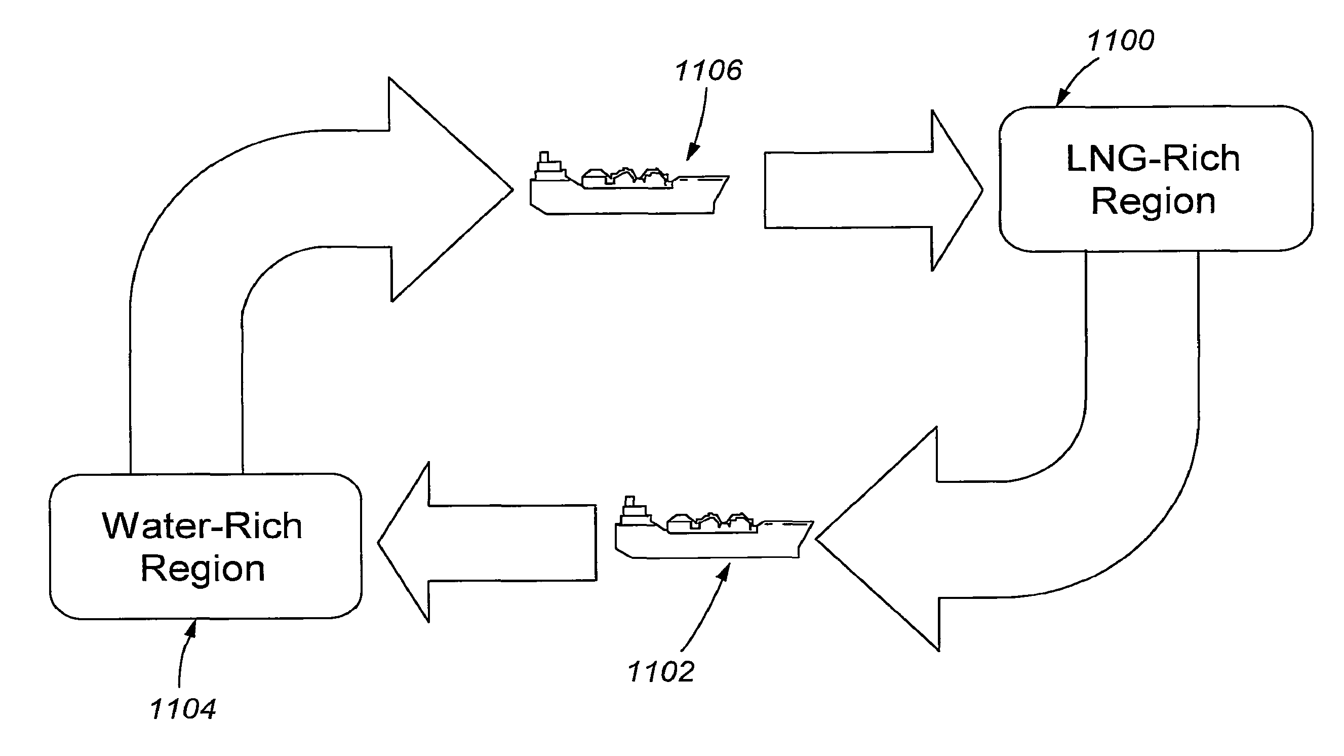 Method and system for processing glacial water