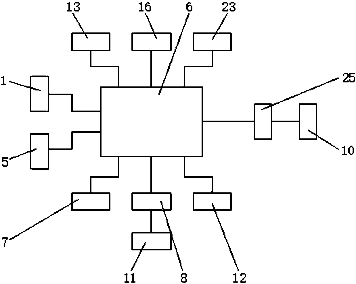 Unmanned aerial vehicle for spatial geography shooting