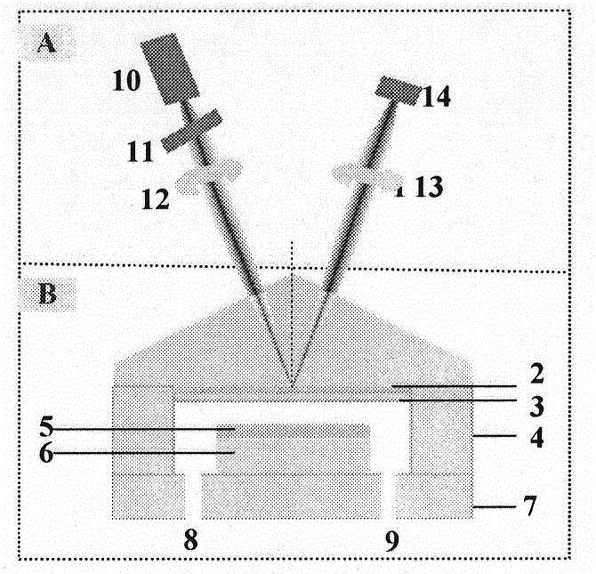 Refractive index measurement method with wide range