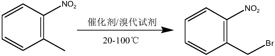 Method used for preparing o-nitrobenzyl bromide