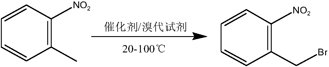 Method used for preparing o-nitrobenzyl bromide