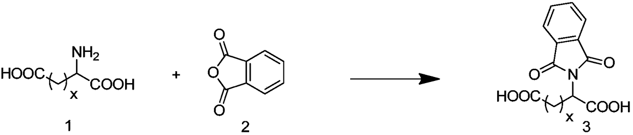 Preparation method of breathable and moisture transferring fabric