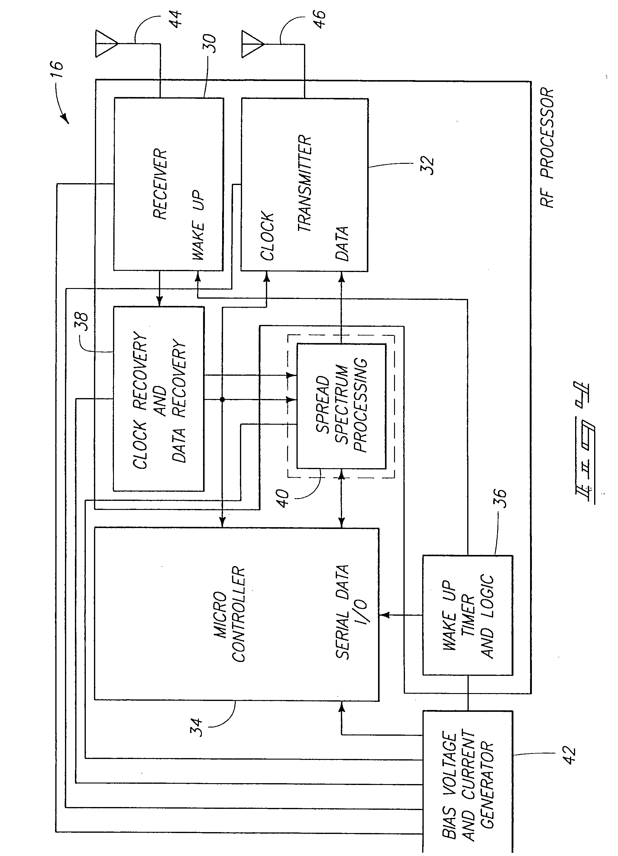 RFID Communication System and Method of Operation