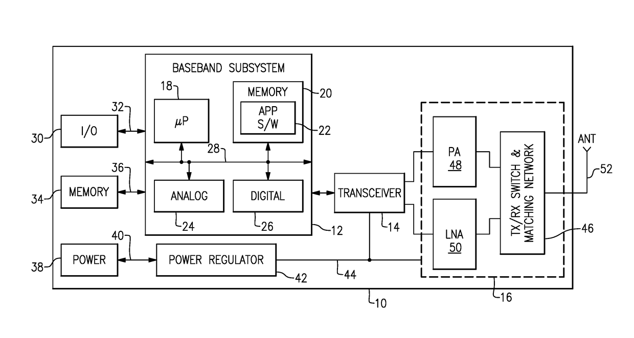 Wide dynamic range broadband current mode linear detector circuits for high power radio frequency power amplifier