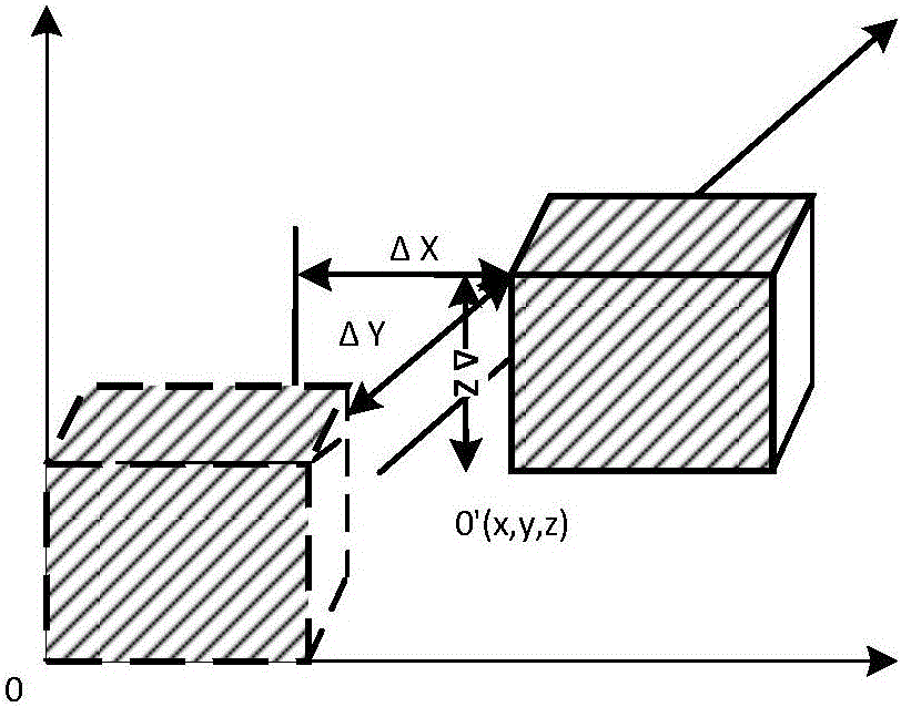 3D data acquisition system and method for identifying and positioning container