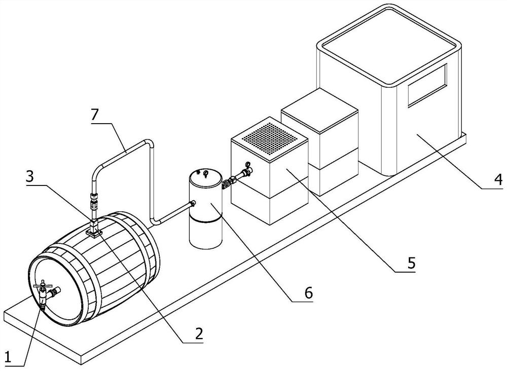 Unsealing-free sampling equipment in beer aging process