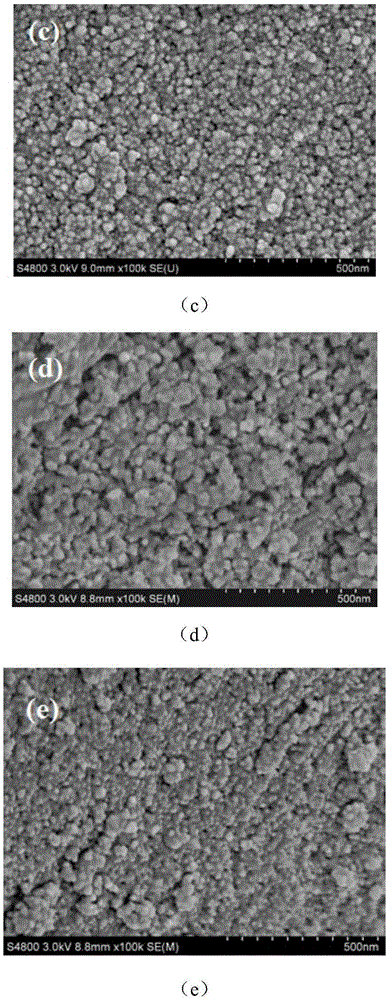 Method for preparing nanoscale granular W18O49 material