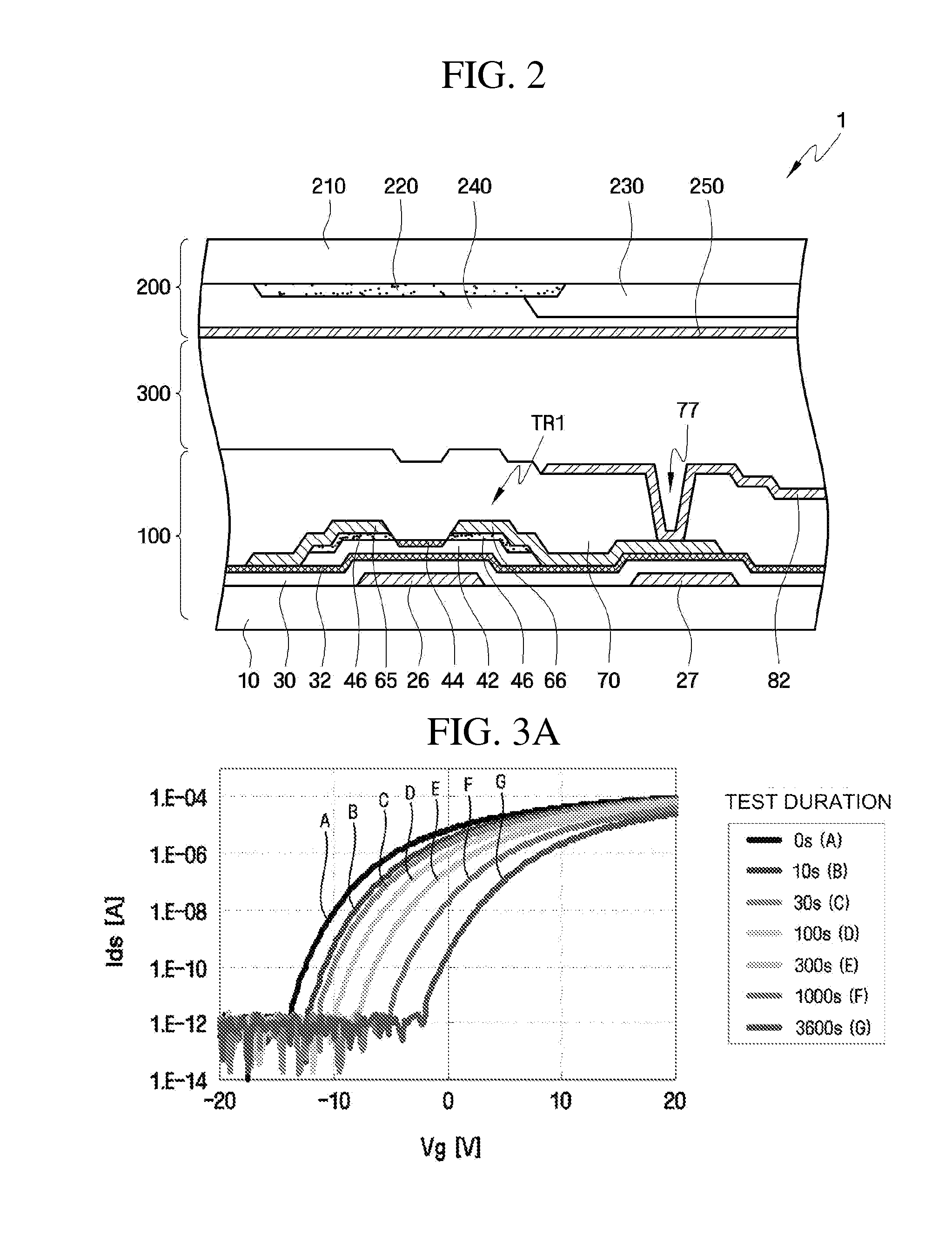 Display substrate, display device including the display substrate and method of fabricating the display substrate