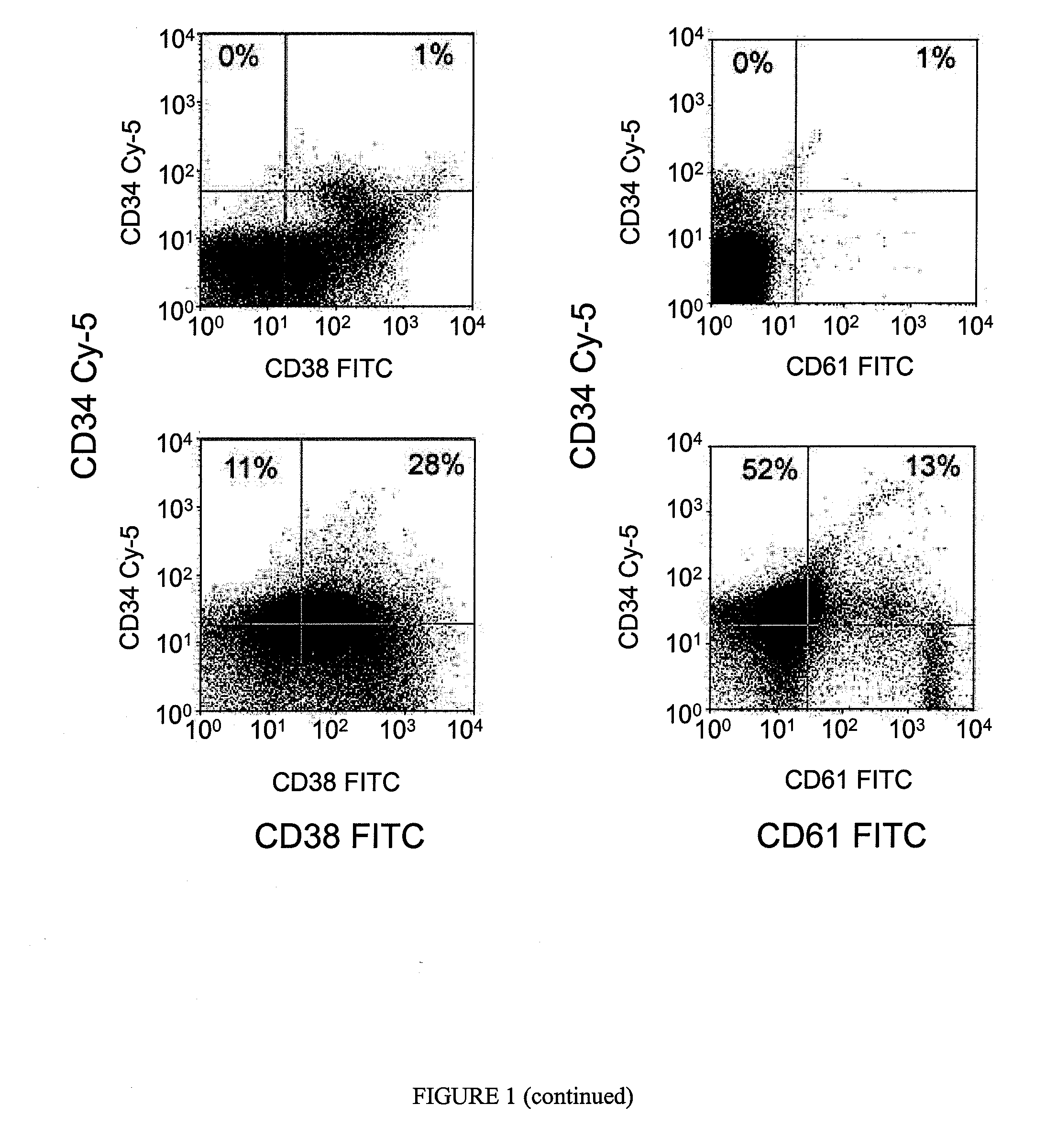 Treatment using reprogrammed mature adult cells