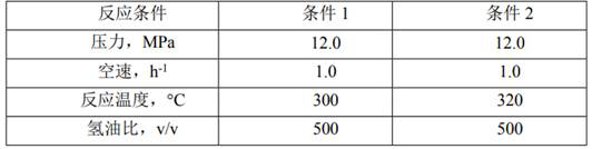 A method for producing lubricating base oil by combining catalyst and Fischer-Tropsch wax modification