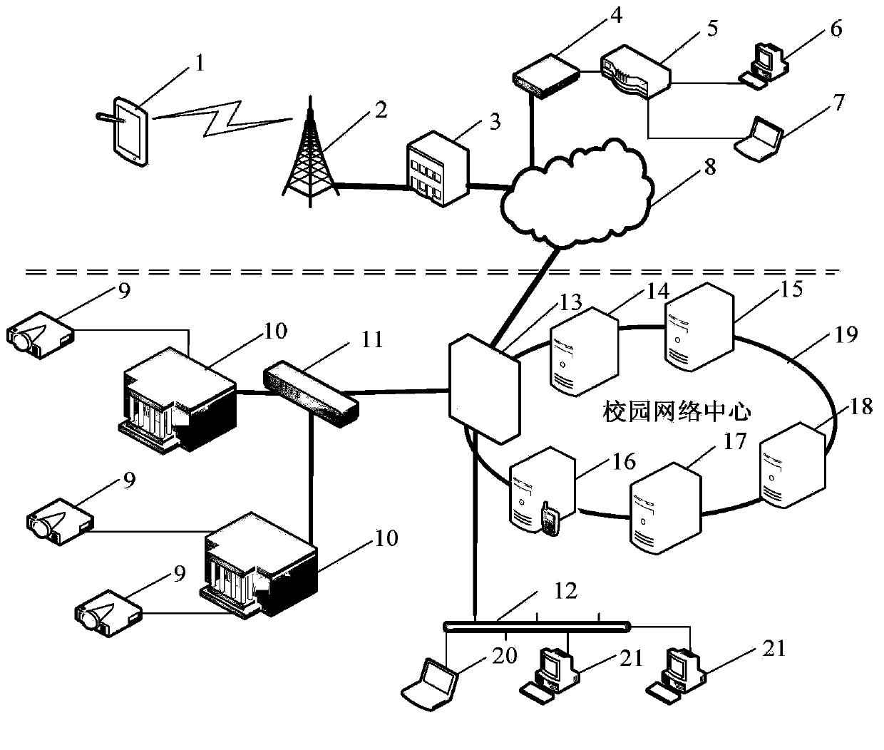 College teaching resource digitization system and using method thereof