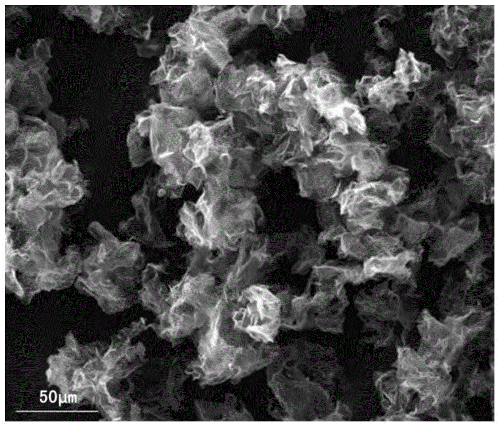 Preparation method for graphene heating film