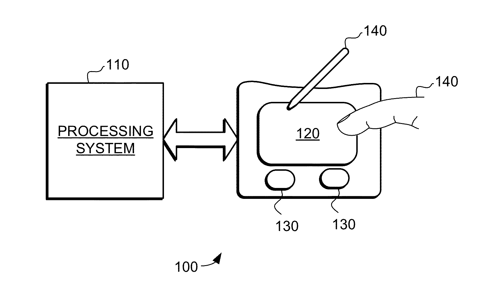 Systems and methods for reducing effects of interference in input devices