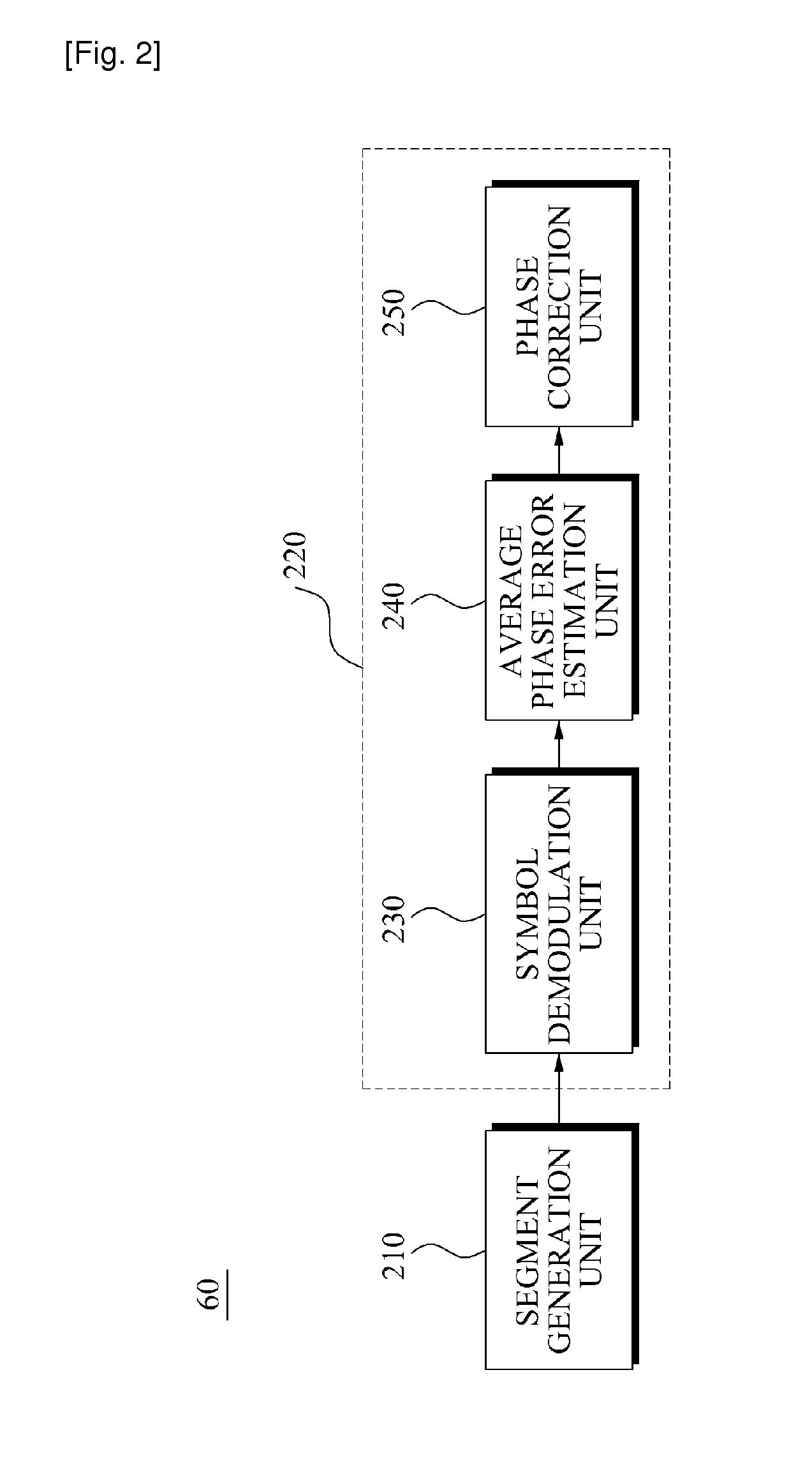 Recursive demodulation apparatus and method