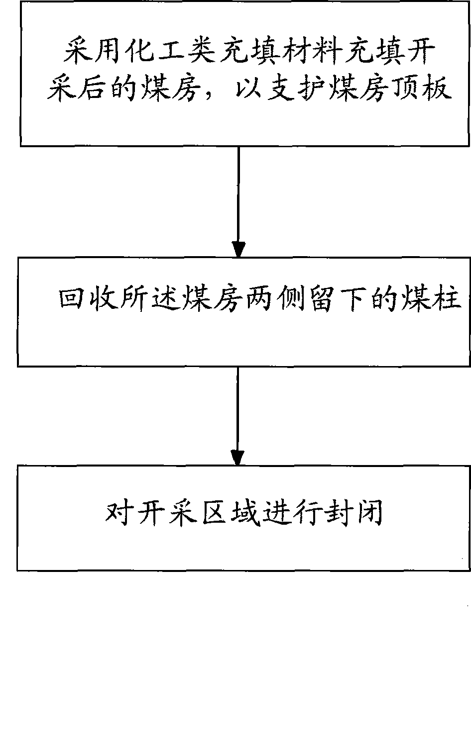 House pillar type coal mining method