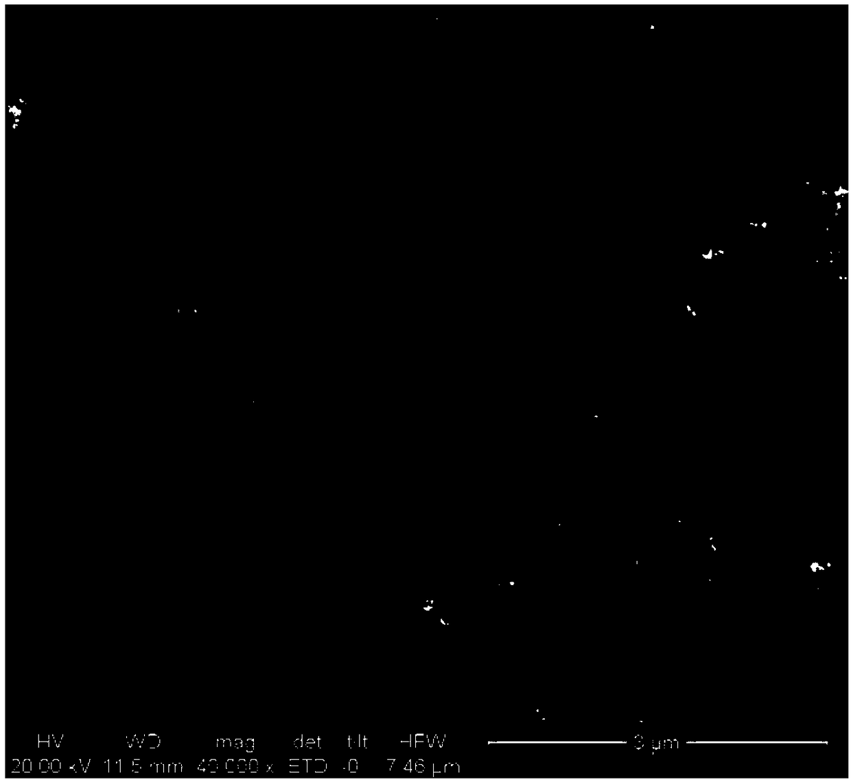 Method for treating nitro aromatic hydrocarbon substances by polydopamine reduced carbon nitride supported nano-gold catalyst