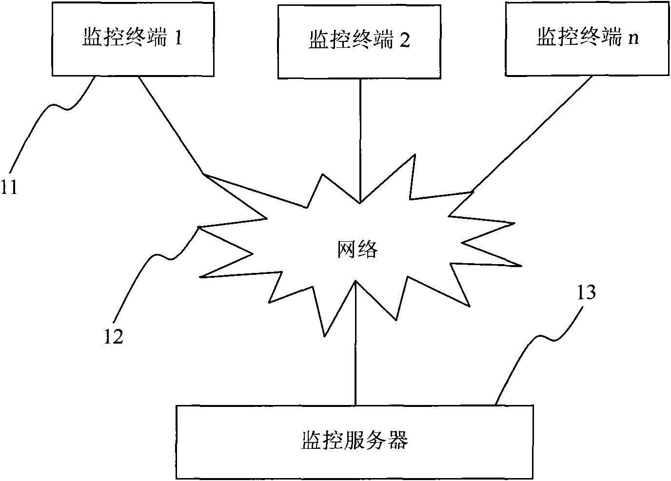 Monitoring system based on voiceprint authentication