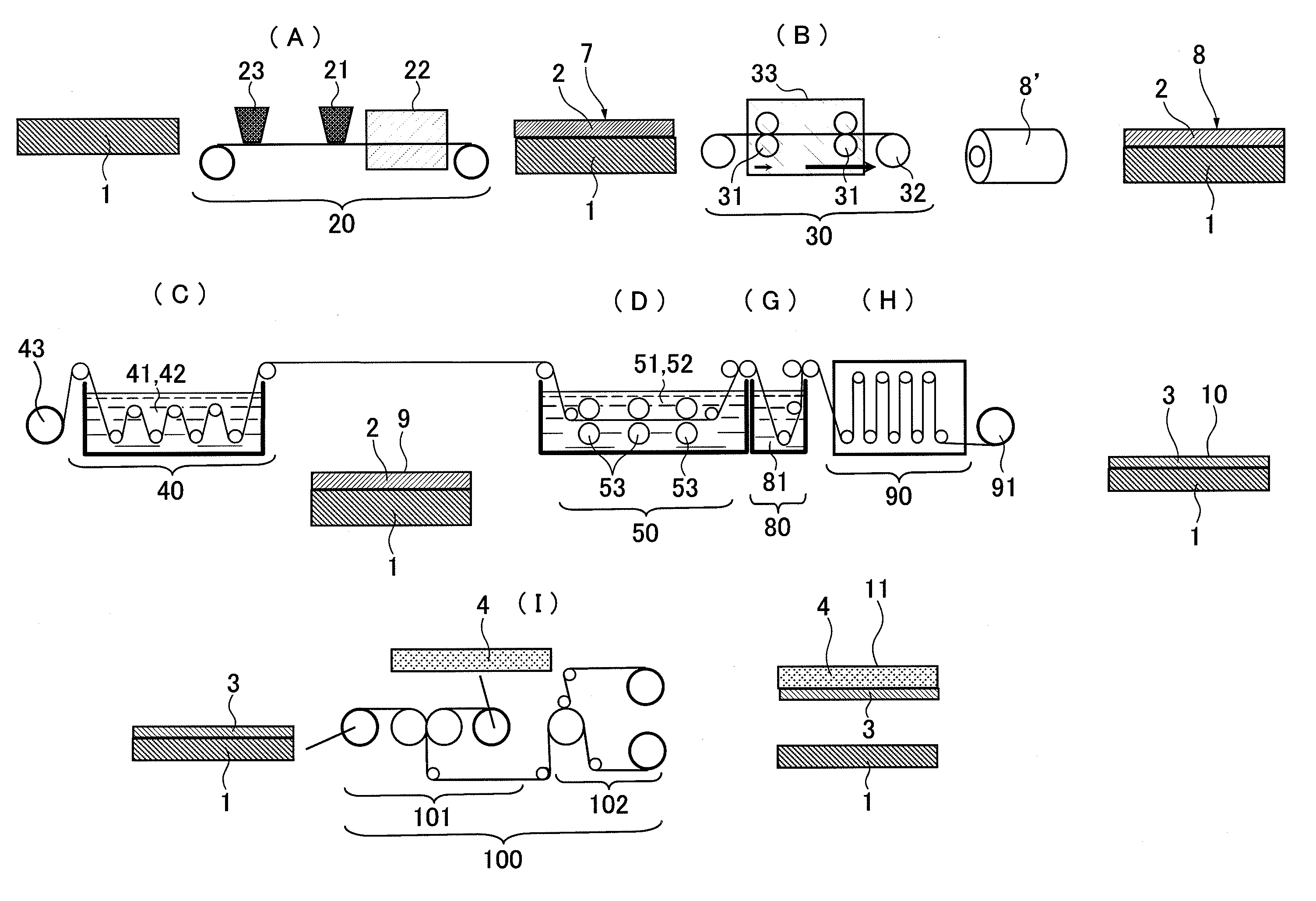 Method of producing roll of laminate strip with polarizing film