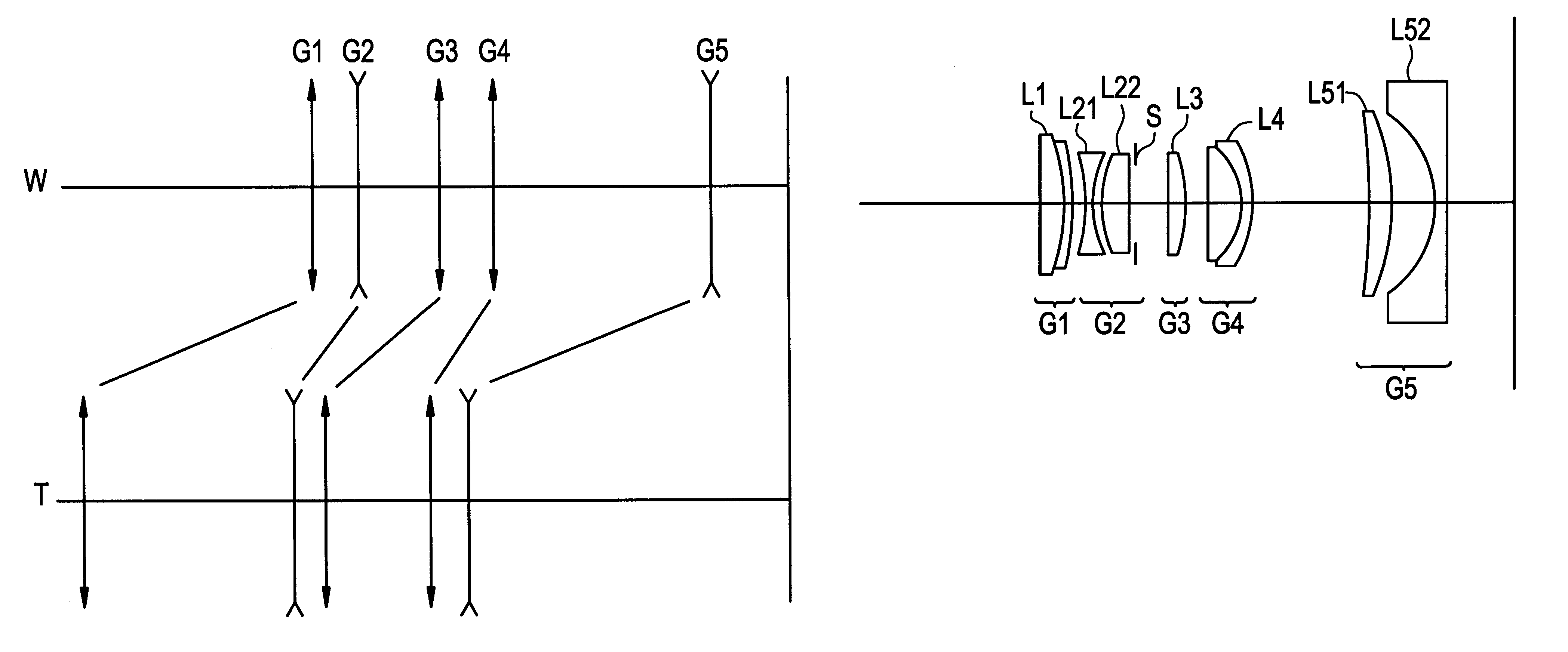 Variable focal-length lens system