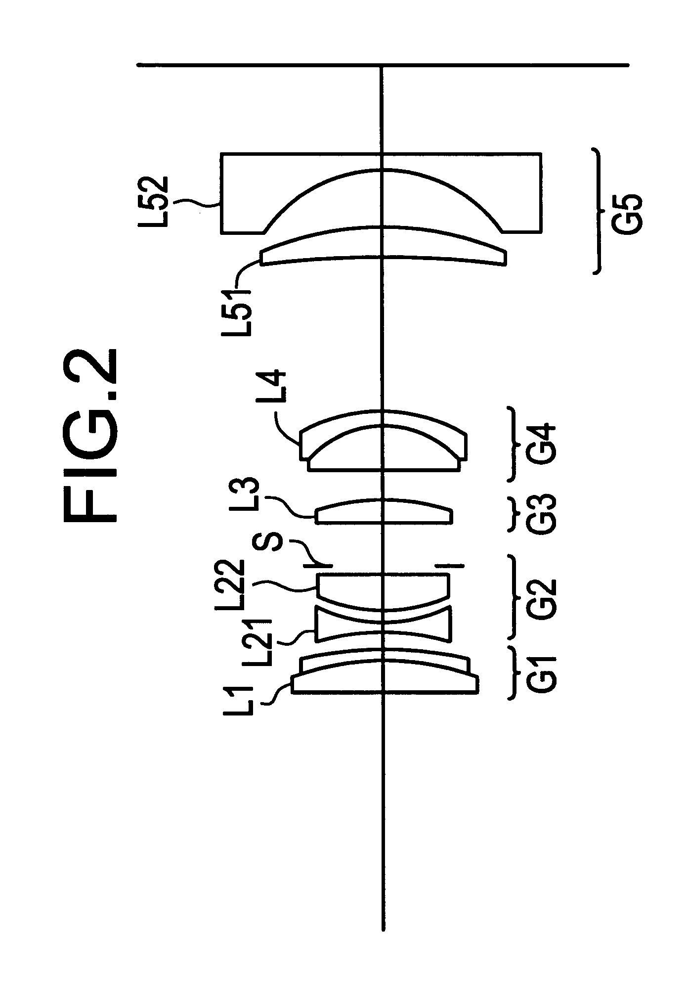 Variable focal-length lens system