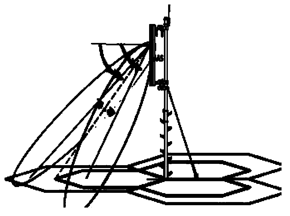 User device switching method, device and system during base station configuration change