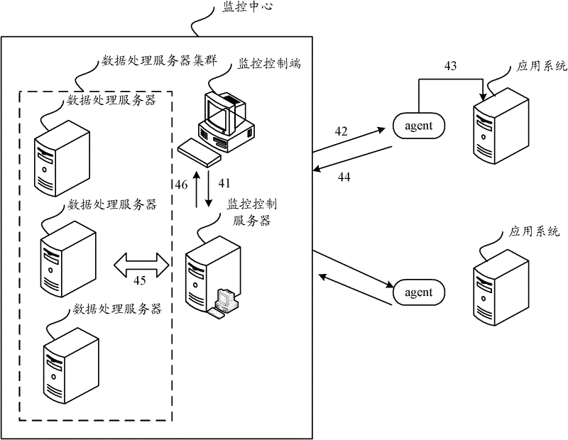 Program setting method, program monitoring method, and devices and systems for program setting and monitoring