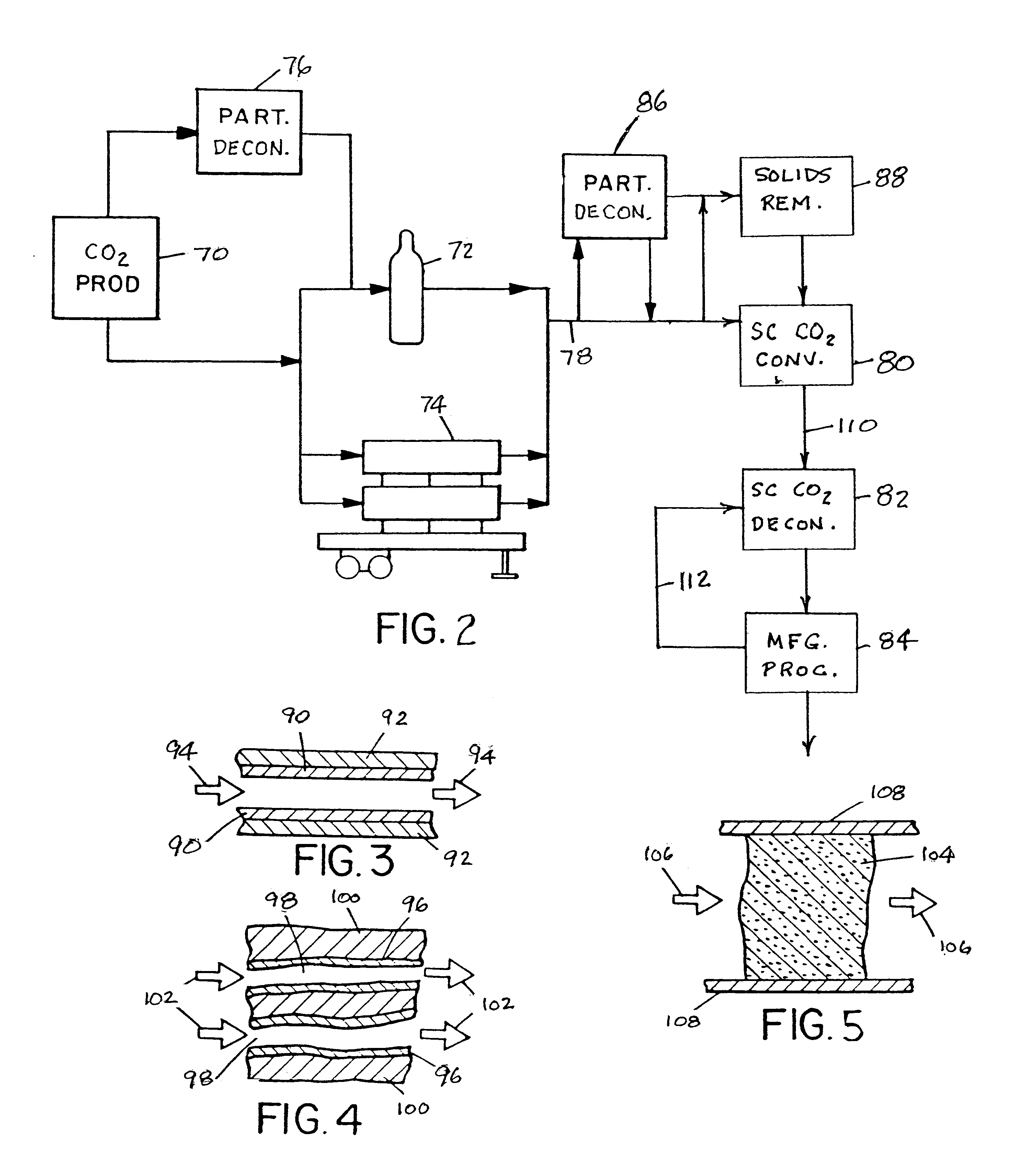 Self-regenerative process for contaminant removal from liquid and supercritical CO2 fluid streams