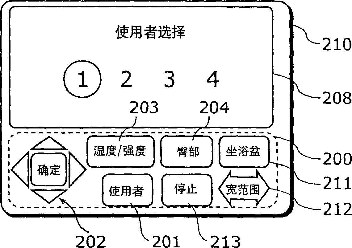 Menstrual cycle monitoring apparatus, toilet apparatus, and menstrual cycle monitoring method