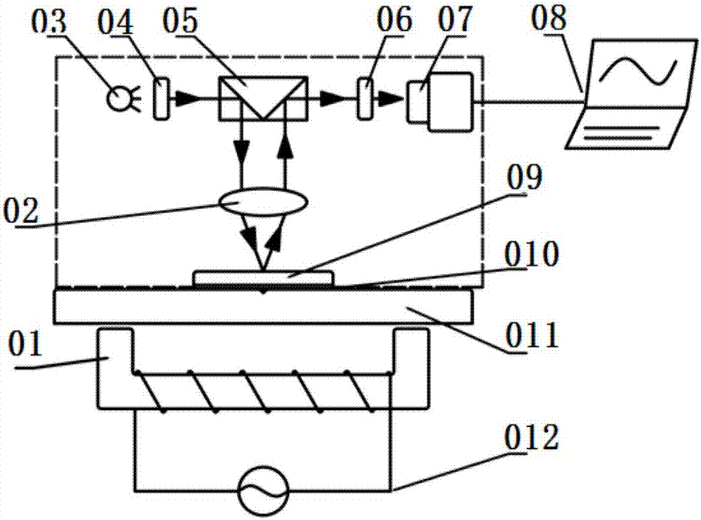 Welding seam texture tissue nondestructive testing system