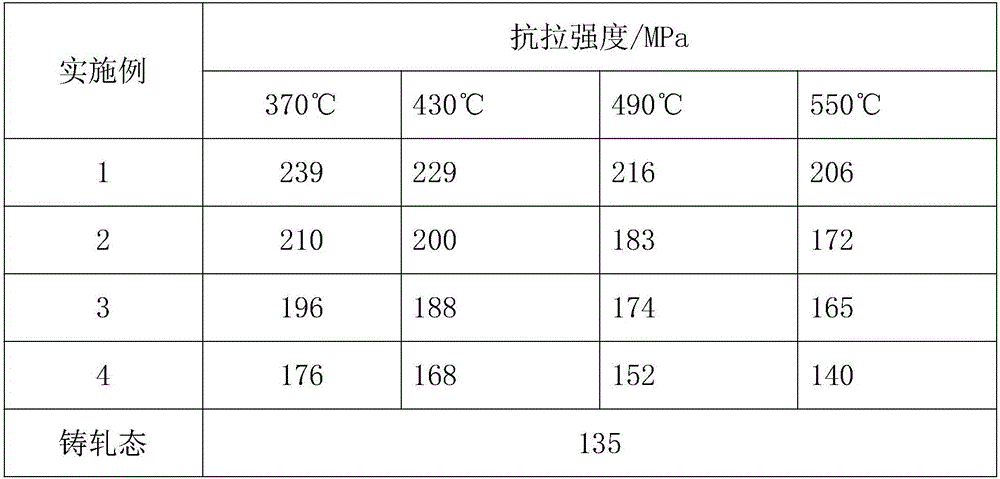 Method for preparing hard alloy in vacuum extrusion mode