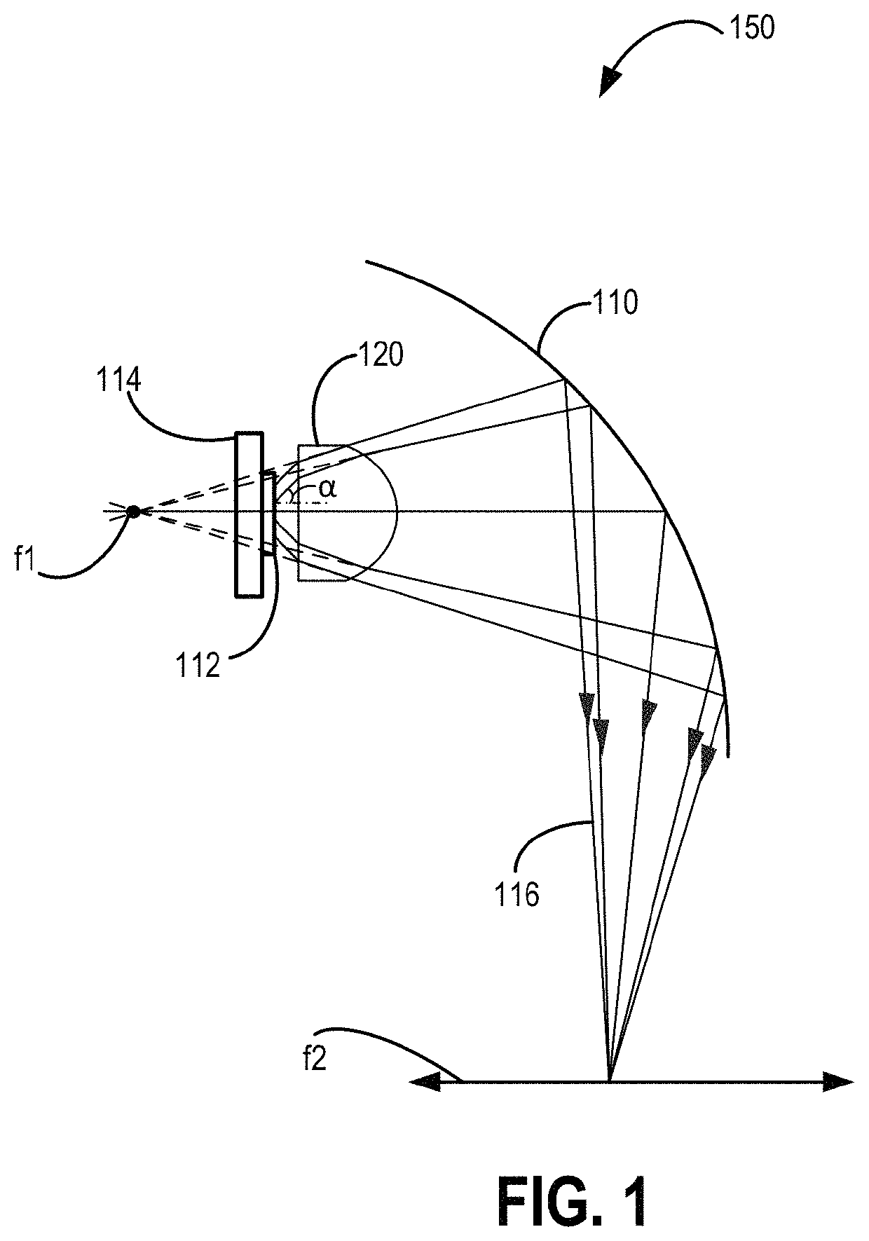 Pivoted elliptical reflector for large distance reflection of ultraviolet rays