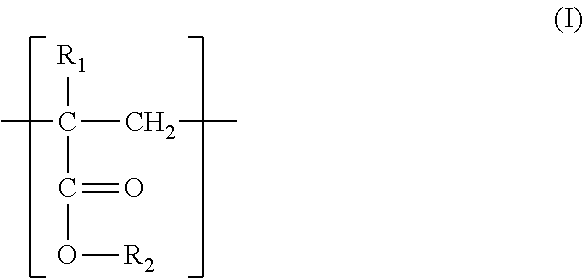 Lubricating oil composition