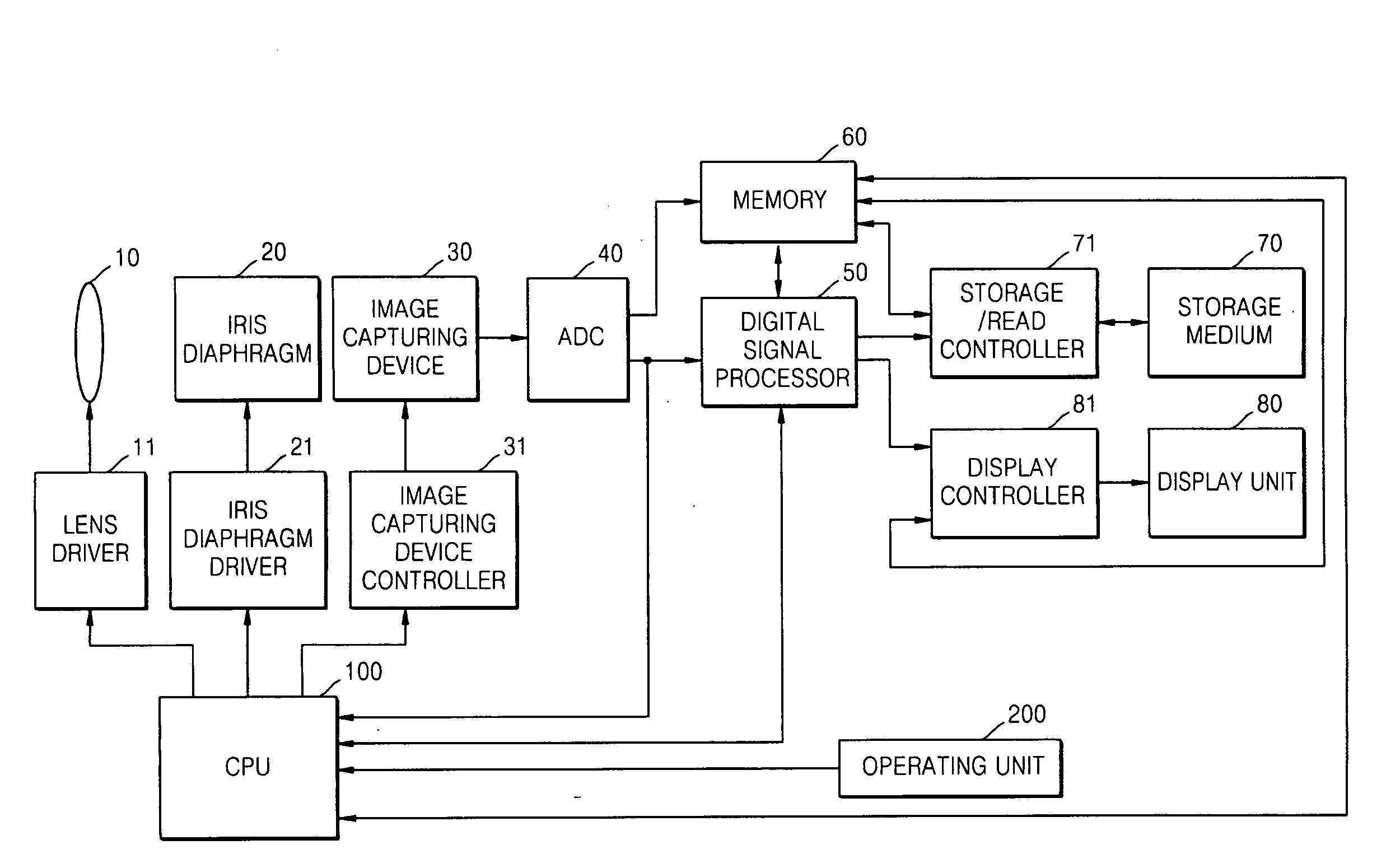 Digital image photographing apparatus, method of controlling the apparatus, and recording medium having program for executing the method