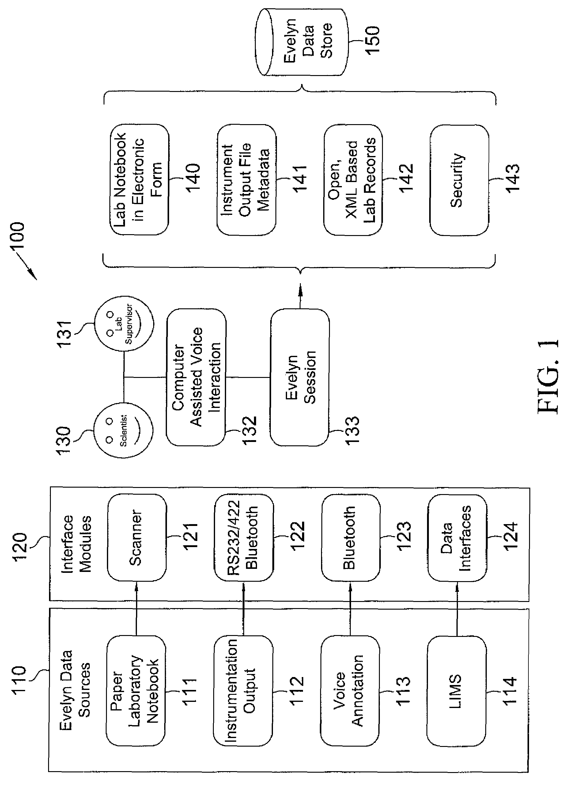 Electronic voice-enabled laboratory notebook