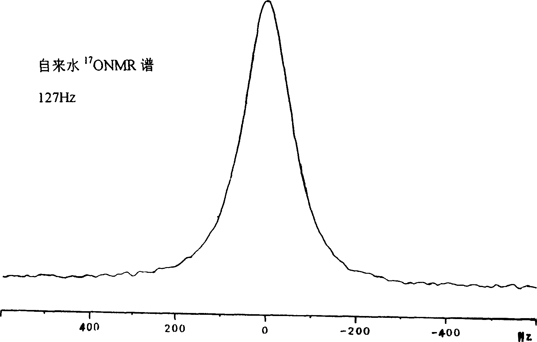 Process for producing small molecular group running water by using ceramic particles as medium