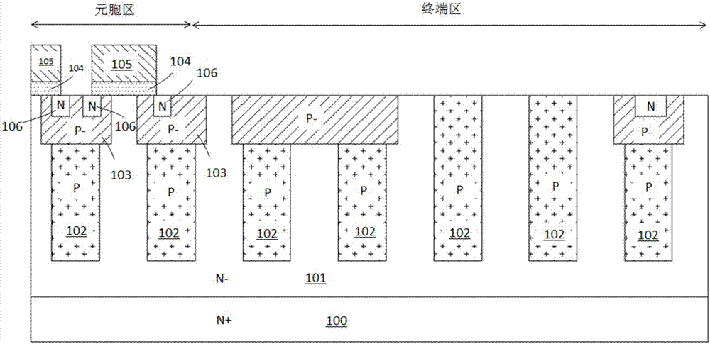 Semiconductor super junction power device