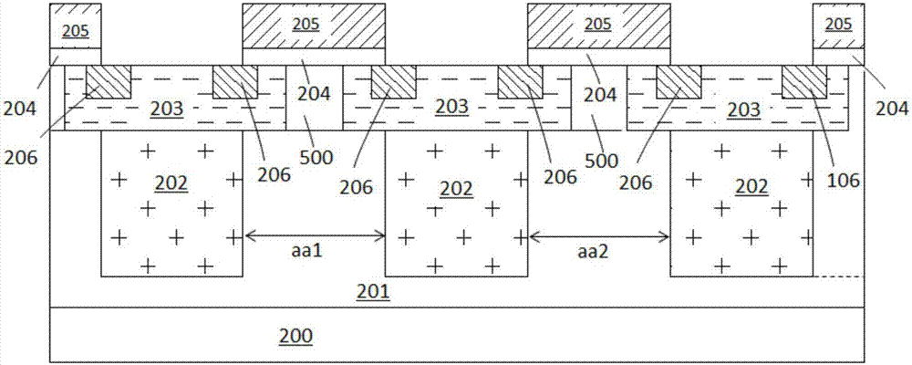 Semiconductor super junction power device