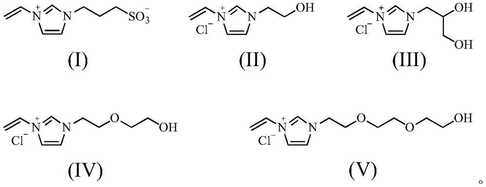 Selective absorbing material as well as preparation method and application thereof