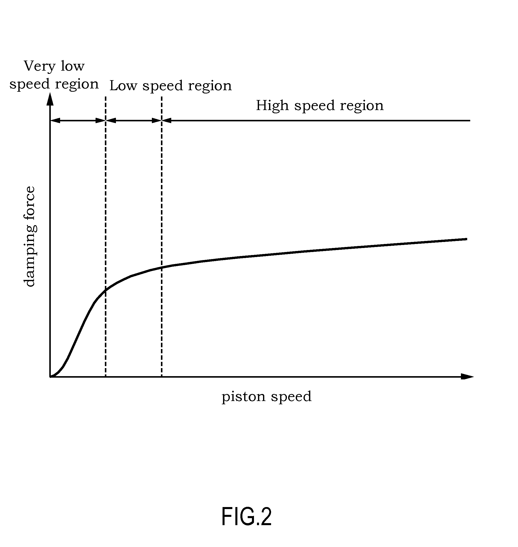 Damping valve for shock absorber