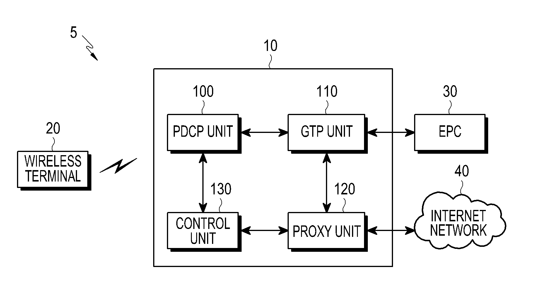 Apparatus and method for providing web service in wireless communication system