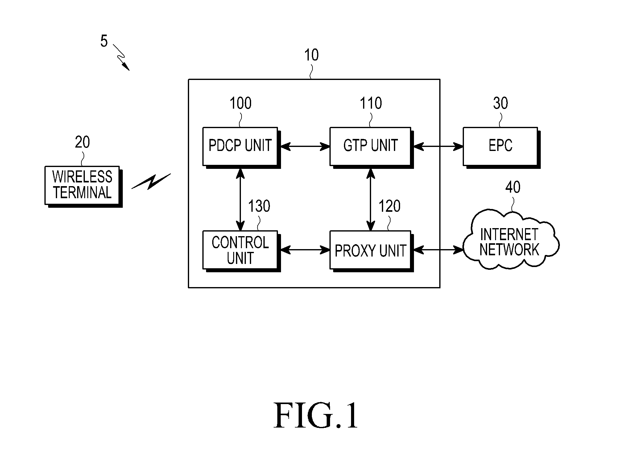 Apparatus and method for providing web service in wireless communication system