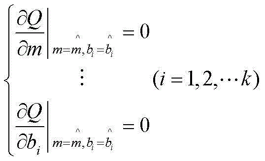 Failure rate calculation method for relay protection device in consideration of covariates