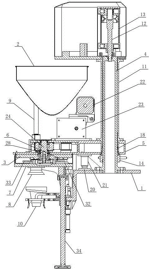 Filling machine