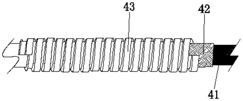 Irrigation equipment