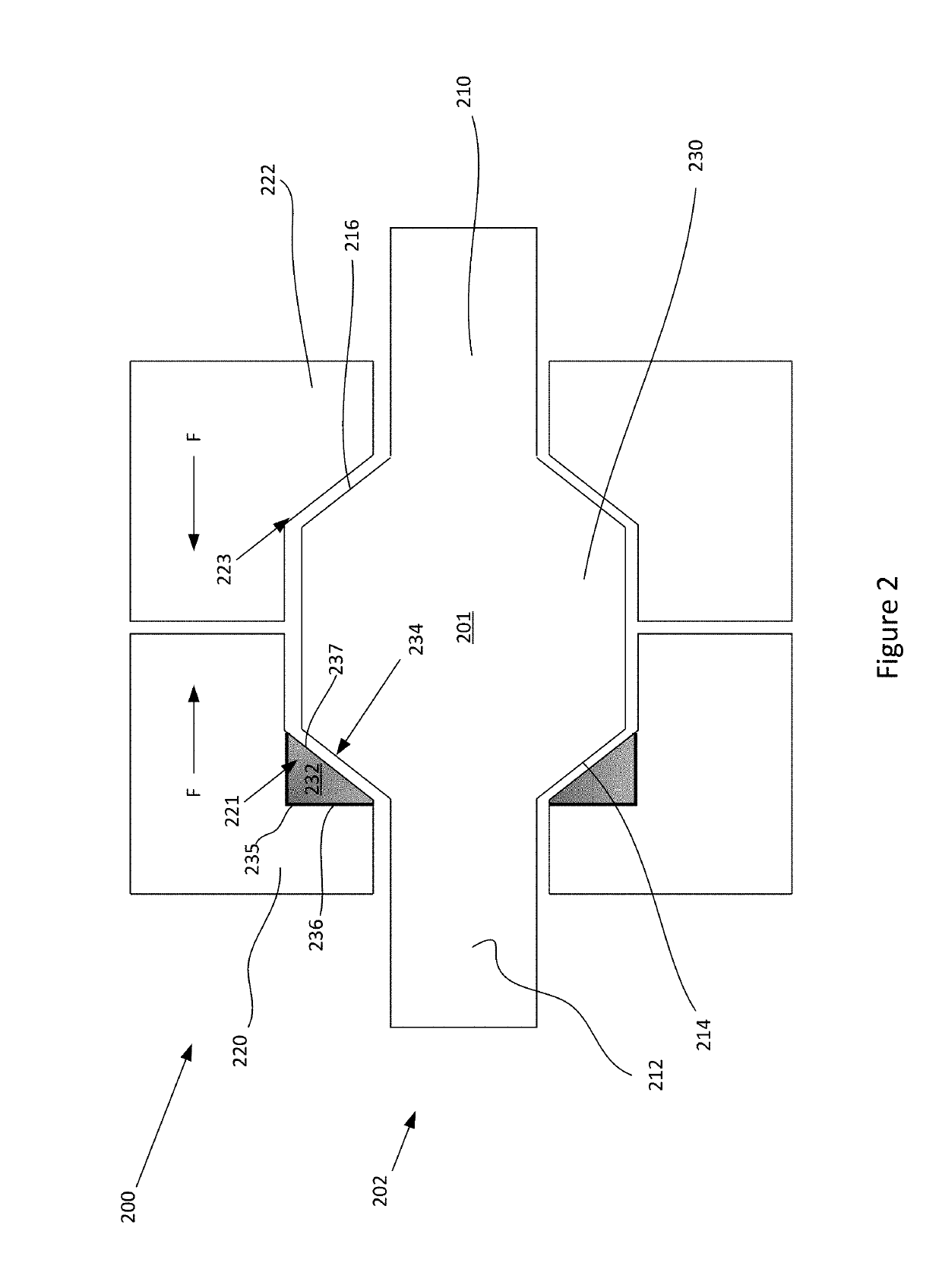 Deformable translatable seat for reducing stress on ceramic penetrators