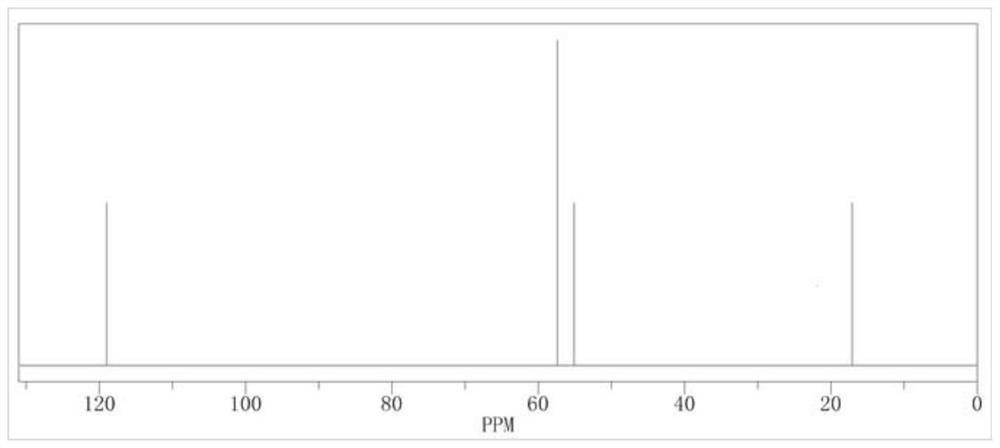 Lithium Ion Battery