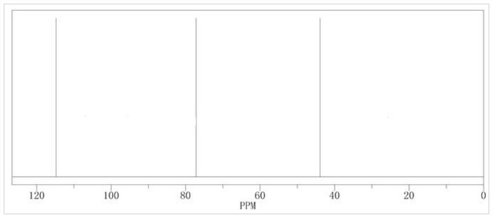 Lithium Ion Battery