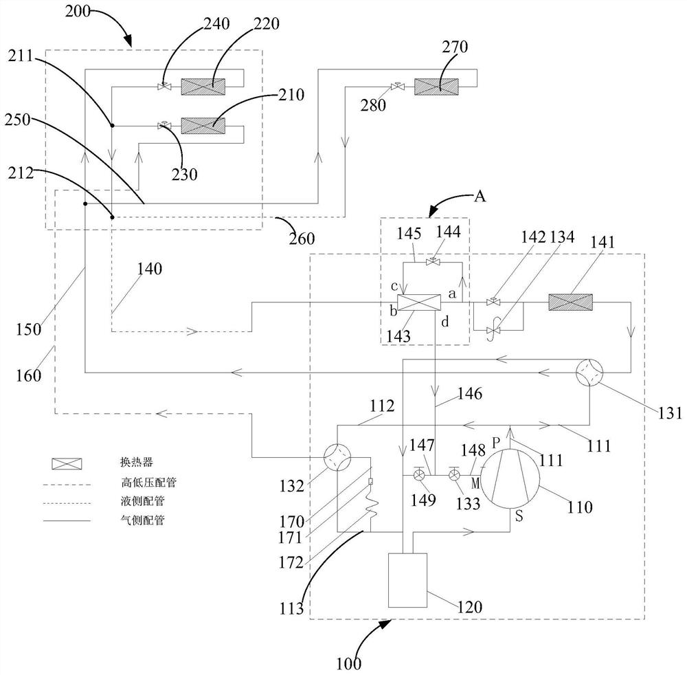 Control method of air conditioner